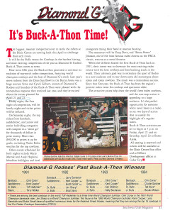it's buck-a-thon time 1995